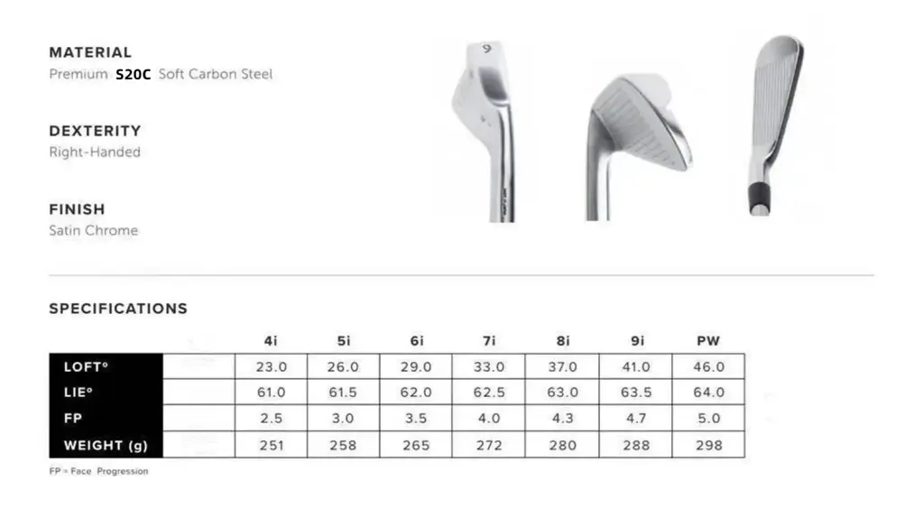 Okano Squid Game CB201 Forged Golf Irons 15 A 2 12